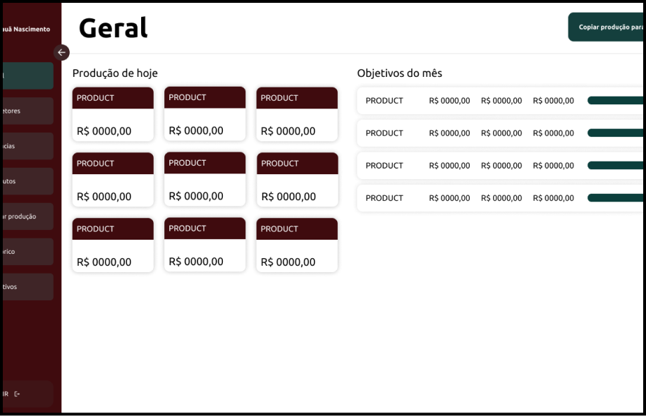 Dashboard no MacBook